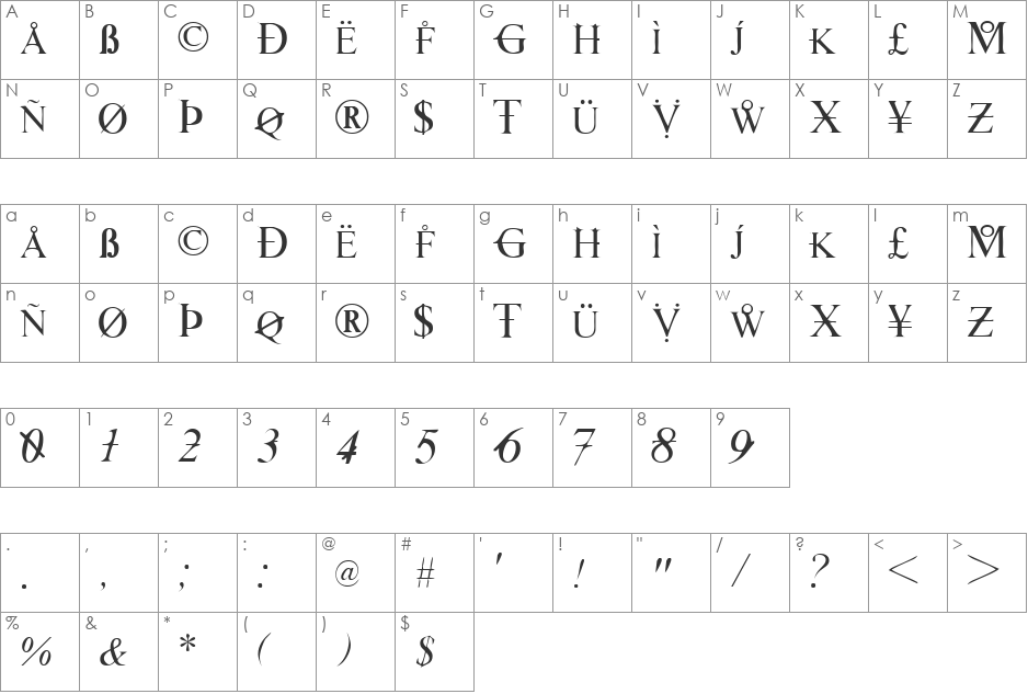 Hackers font character map preview