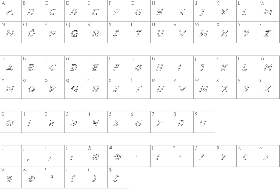 Hadriatic Shadow font character map preview
