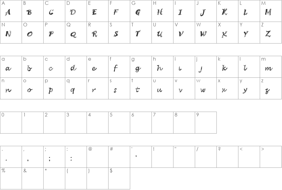 Hagadou font character map preview