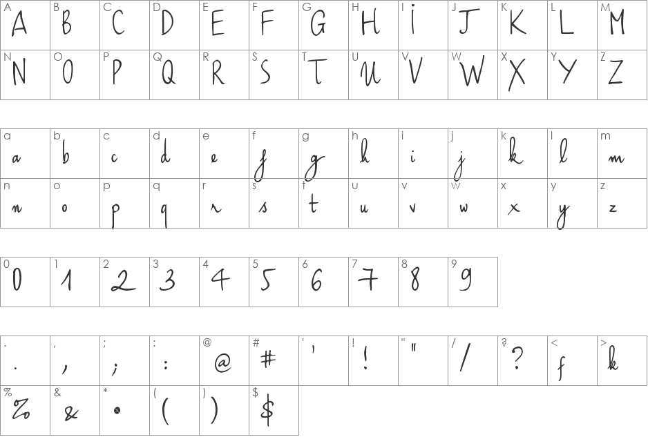 Haiku's Script v.09 font character map preview