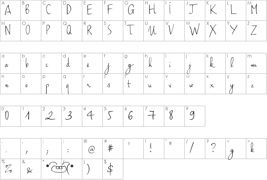 Haiku's Script ver.04 font character map preview