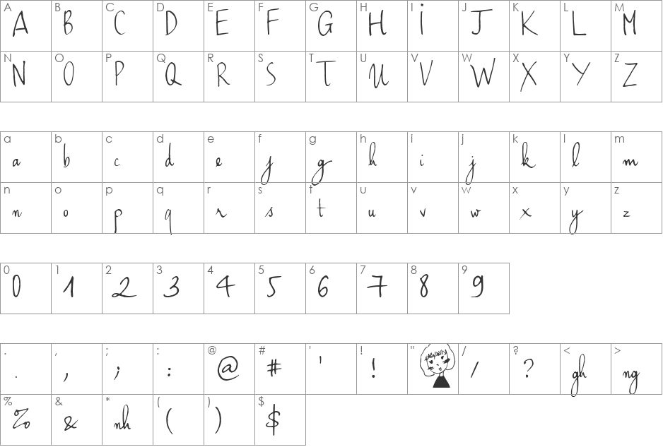 Haikus Script ver.06 font character map preview