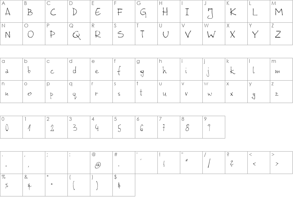 Hajduczek font character map preview