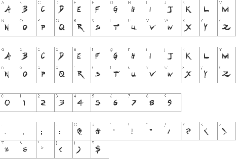 Hakturus Academy font character map preview