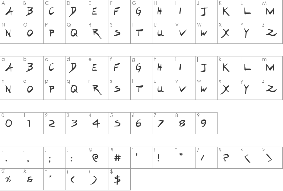 Hakturus Leftalic font character map preview