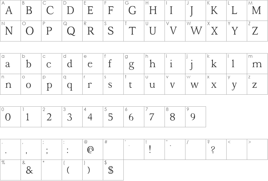 Halion font character map preview