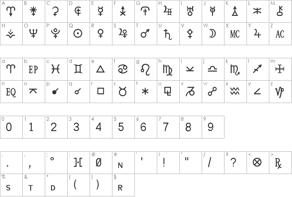 HamburgSymbols font character map preview