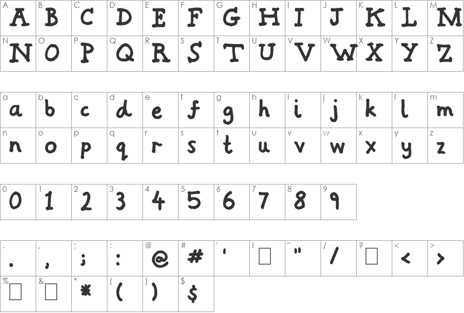 Hamish font character map preview