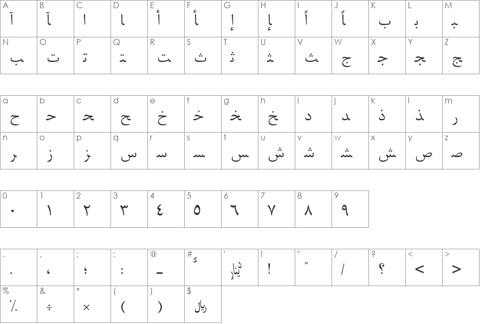 Arabic Web font character map preview