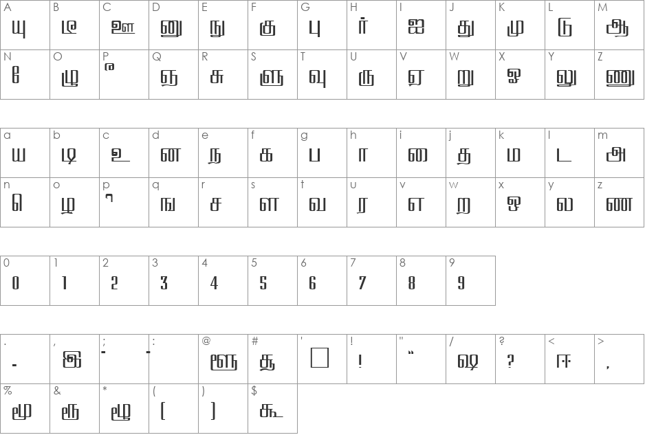 Hamsathvani font character map preview
