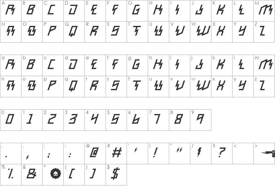 Hand of God font character map preview