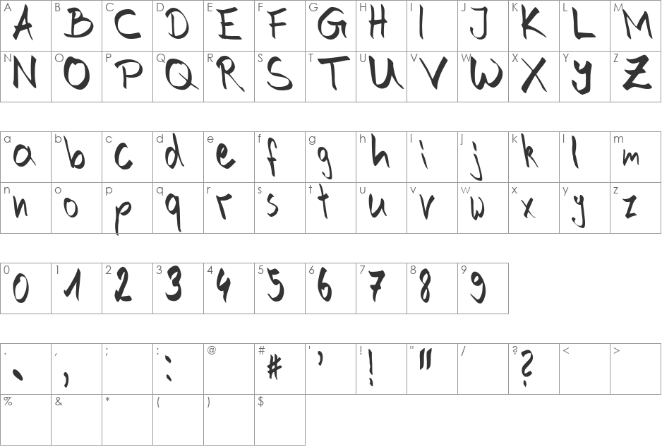 Hand of Joe font character map preview