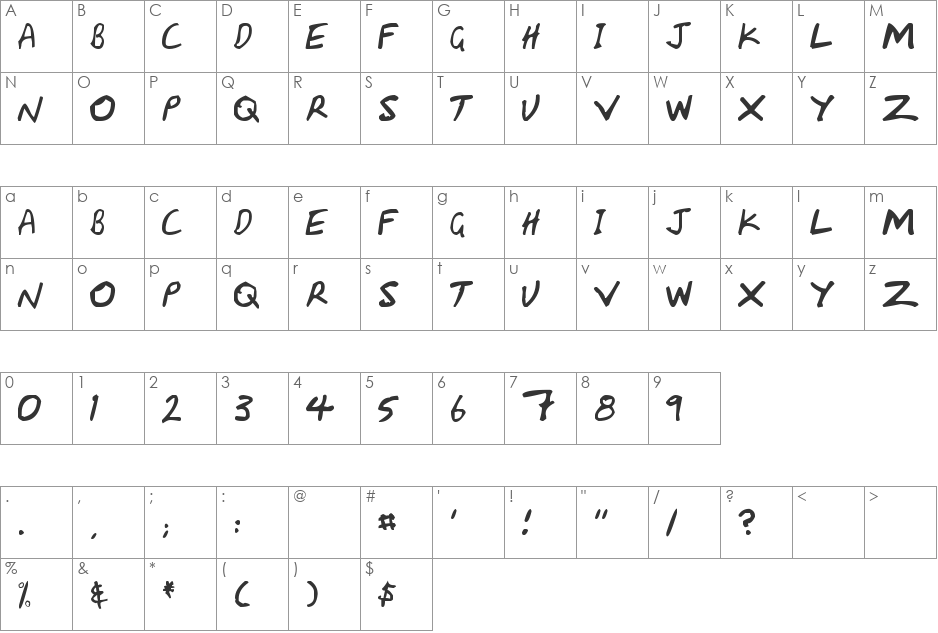 HandCapzz font character map preview