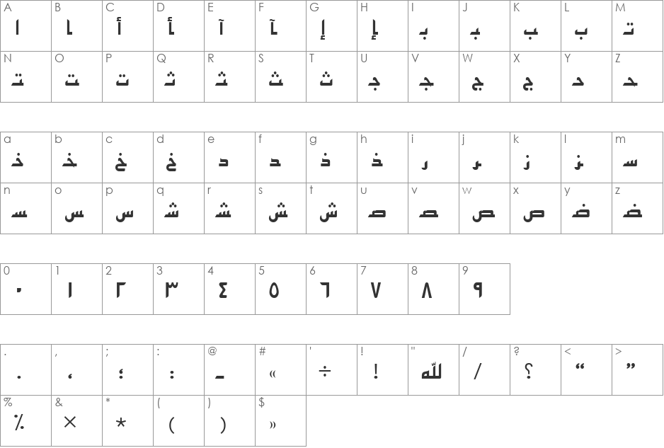 ArabicKufiSSK font character map preview