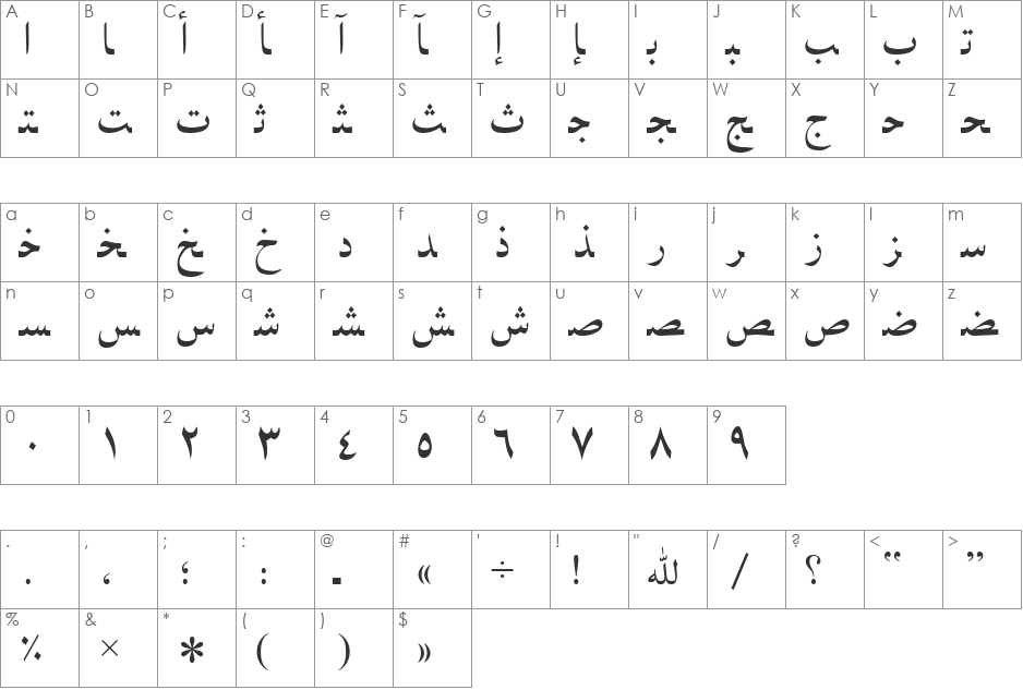 ArabicNaskhSSK font character map preview