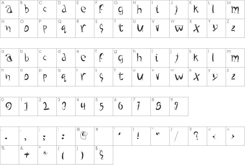 Handiqua font character map preview