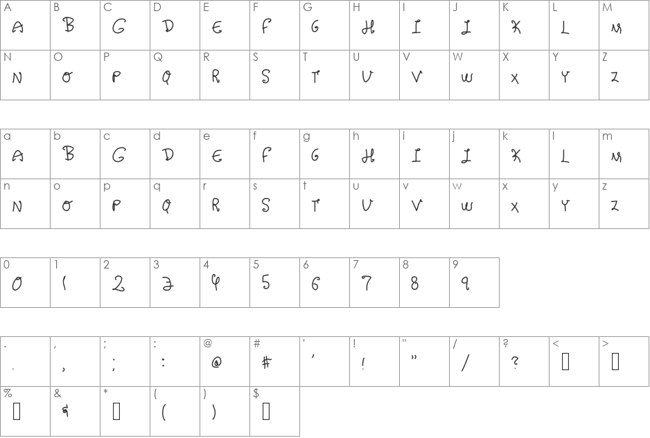 handlebars font character map preview