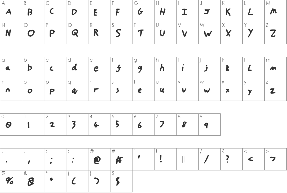 HandOfTT font character map preview