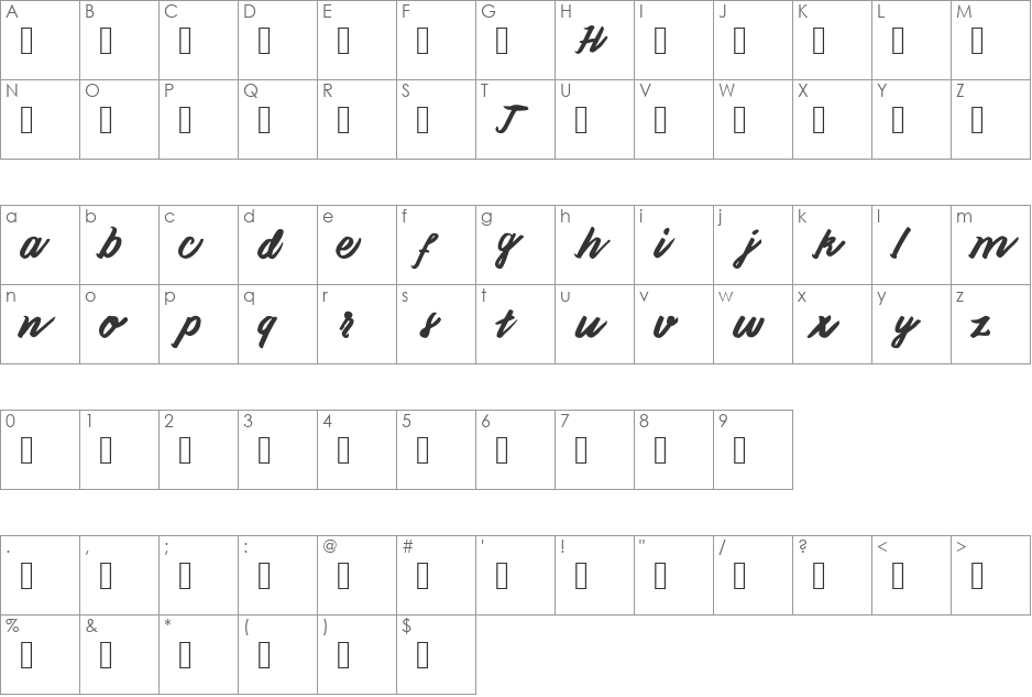 Handoubt font character map preview