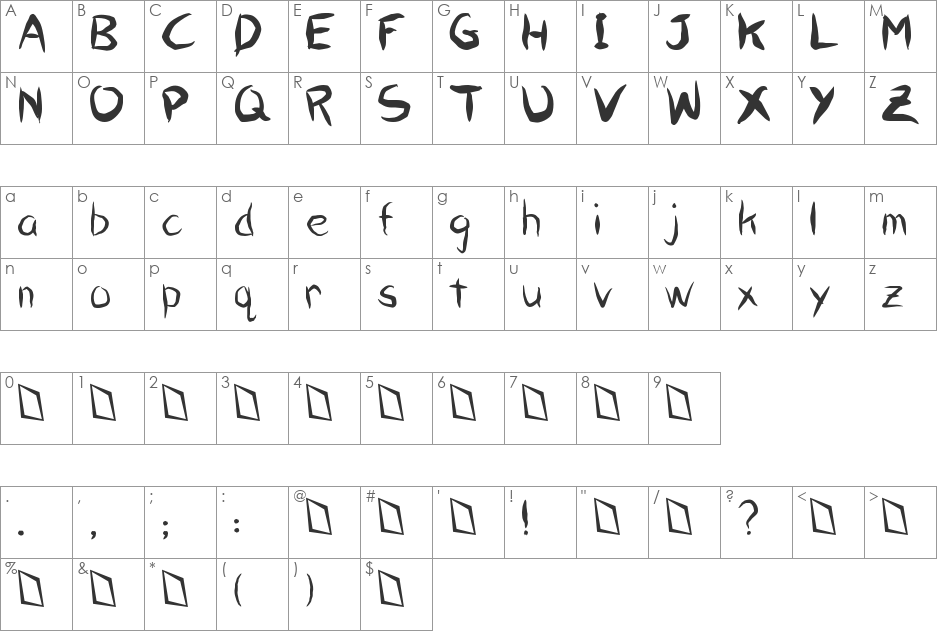 Handprinted font character map preview