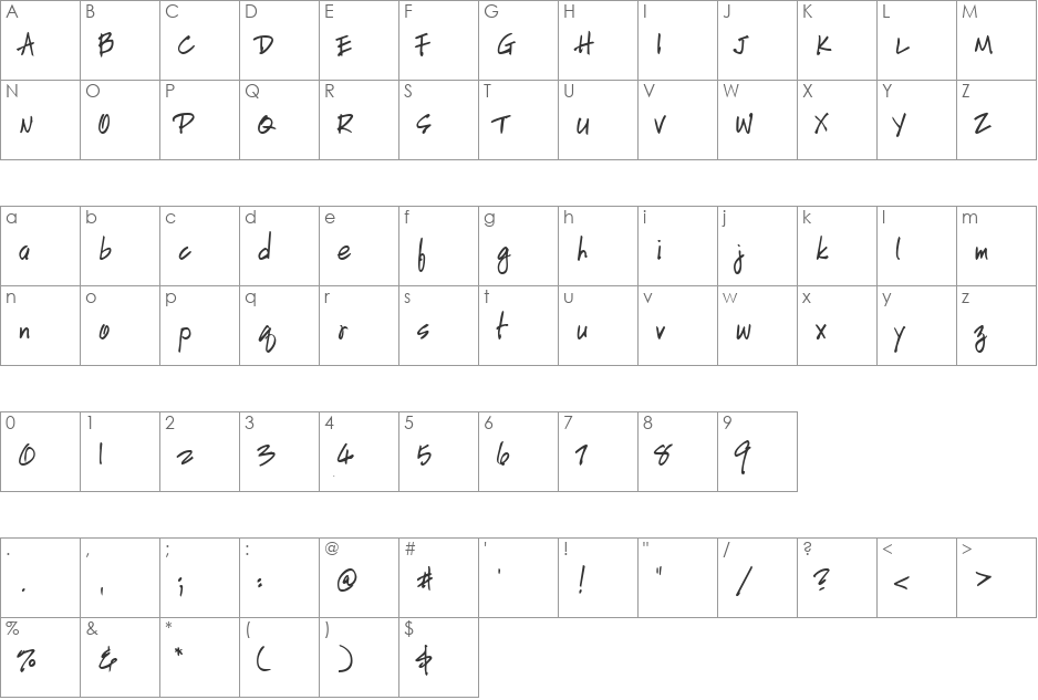 HandScriptUpright font character map preview