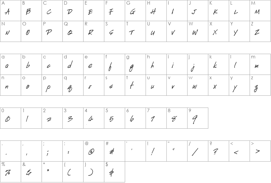 HandScriptUpright font character map preview