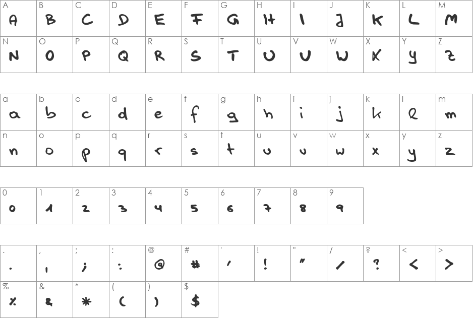 Handwerk font character map preview