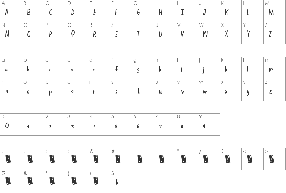 HandWork font character map preview
