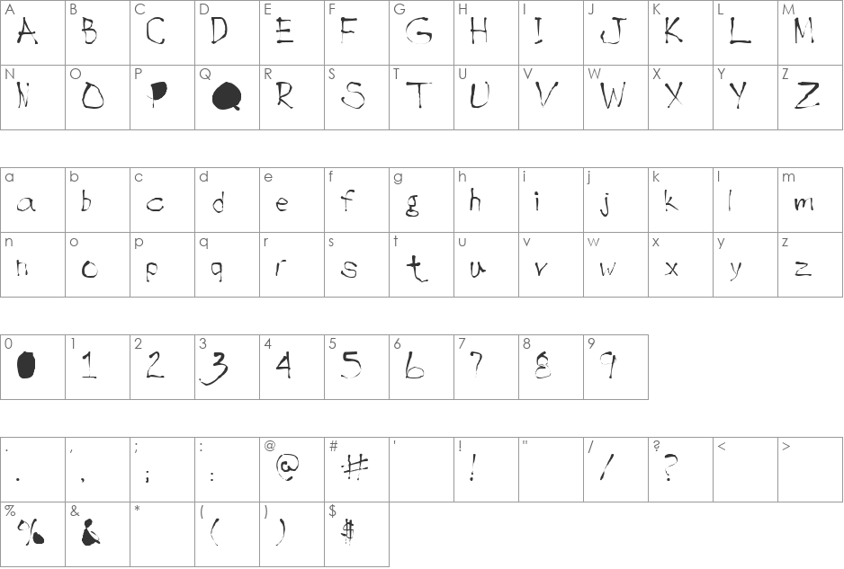 Handwrite font character map preview