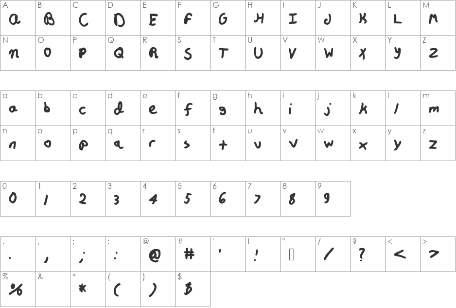 handwriting font character map preview
