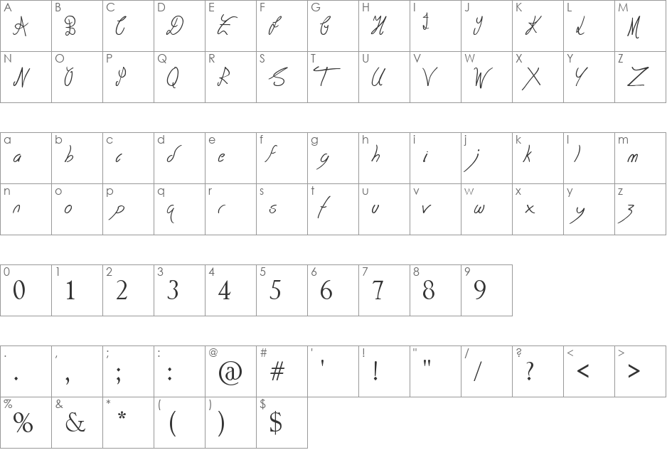 Handwriting font character map preview