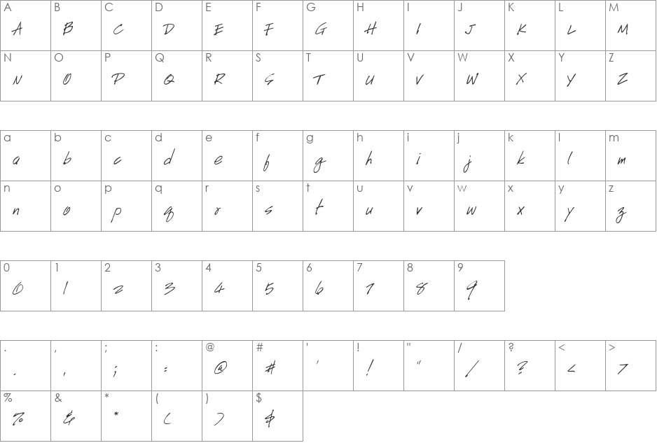 Handwriting font character map preview