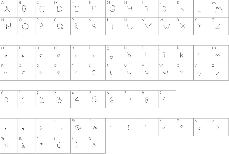 Handwriting font character map preview