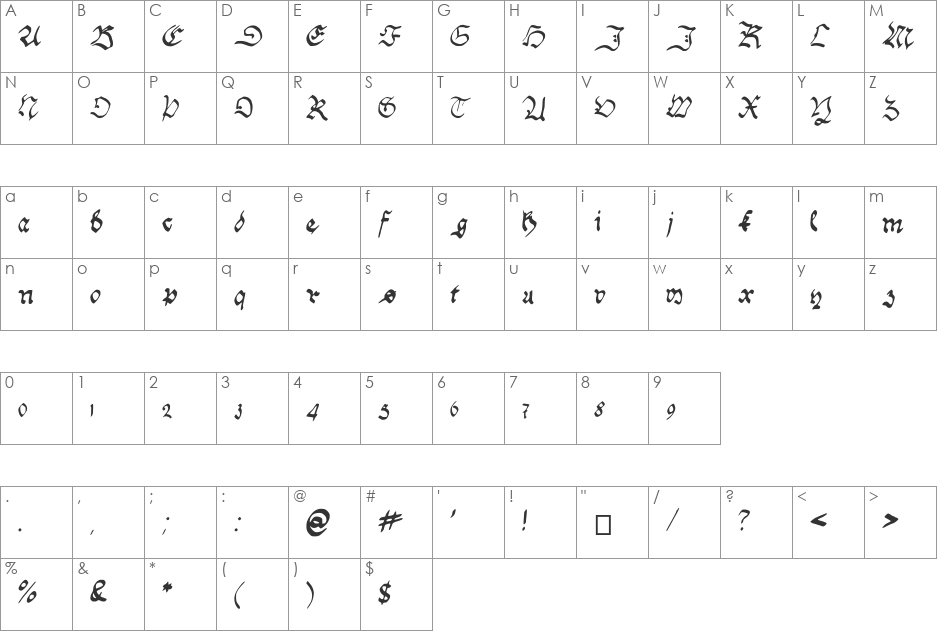 Handwriting_Schwabacher font character map preview