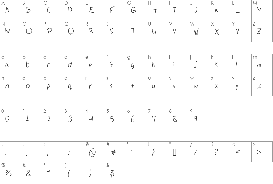 Handwritten font character map preview