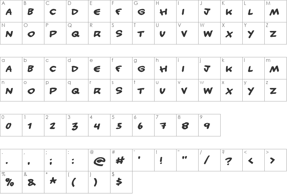 Handy candy font character map preview