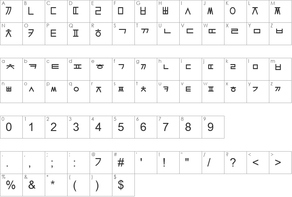HangulGothic font character map preview