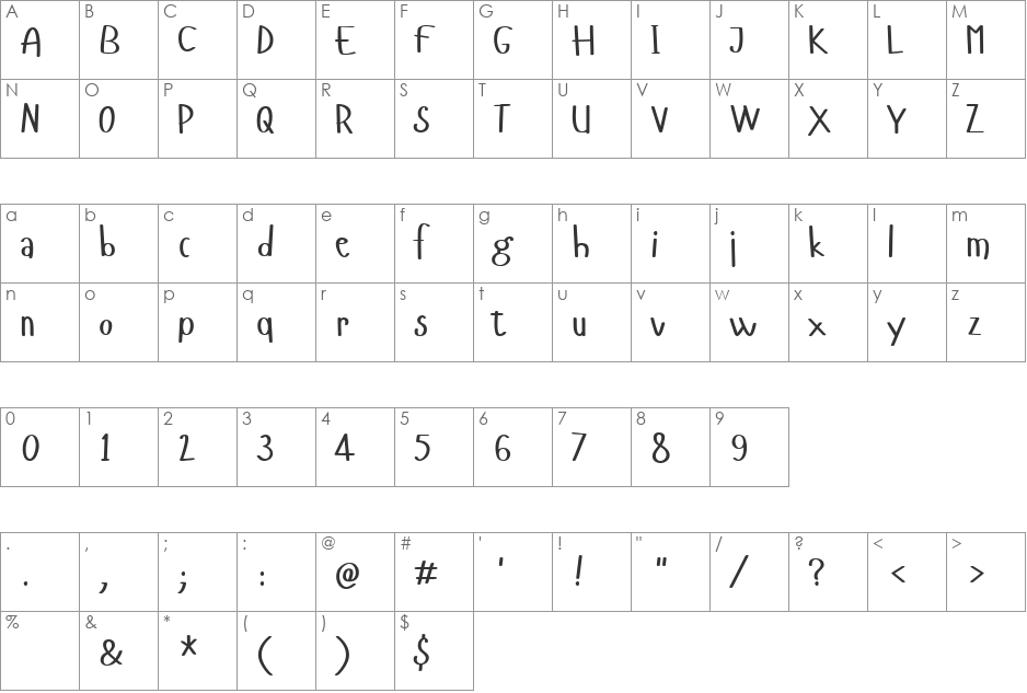 Hangyaboly font character map preview