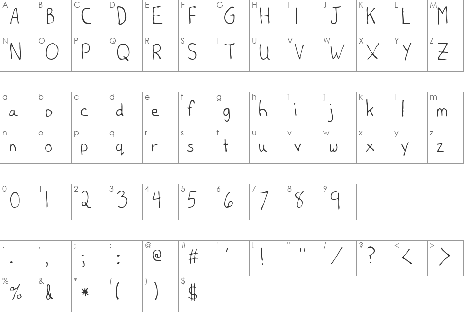Hank font character map preview