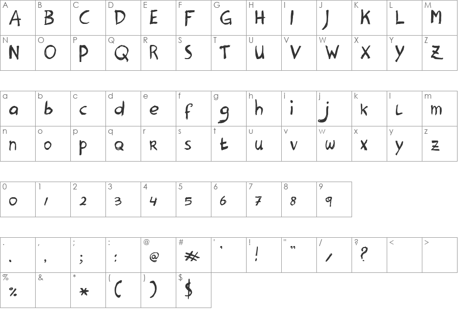 Hanoded font character map preview