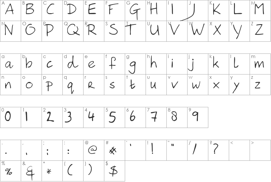 Hanoded Hand font character map preview