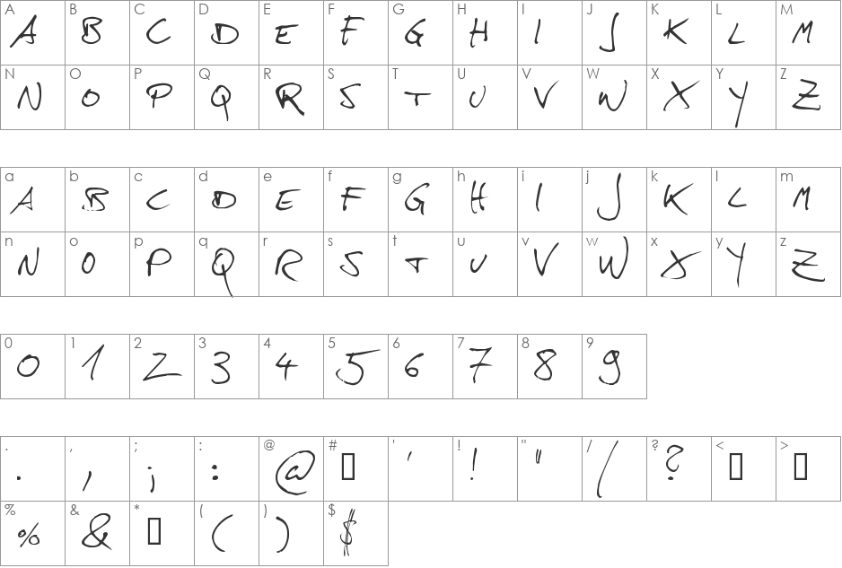 hans hand font character map preview
