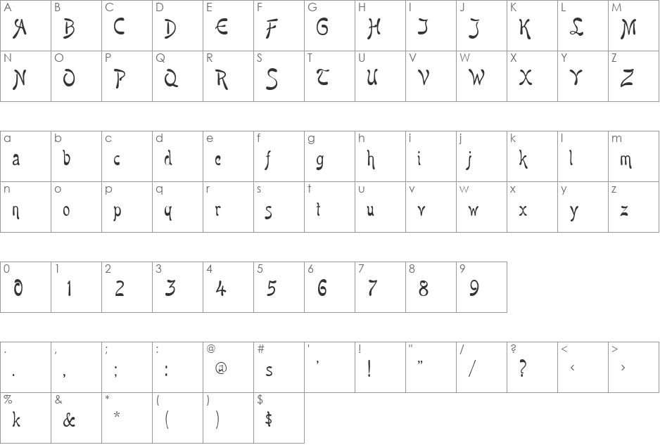 Hansa font character map preview