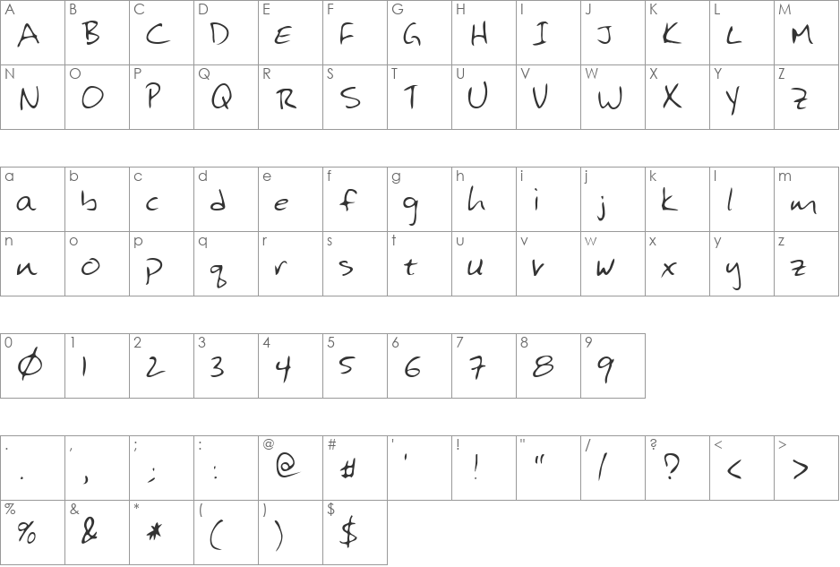 HansonsHand font character map preview