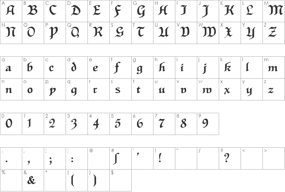HansSachsGotisch font character map preview
