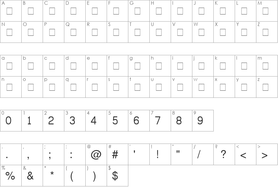 Hanuman font character map preview