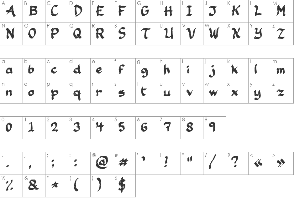 Happy Customer font character map preview