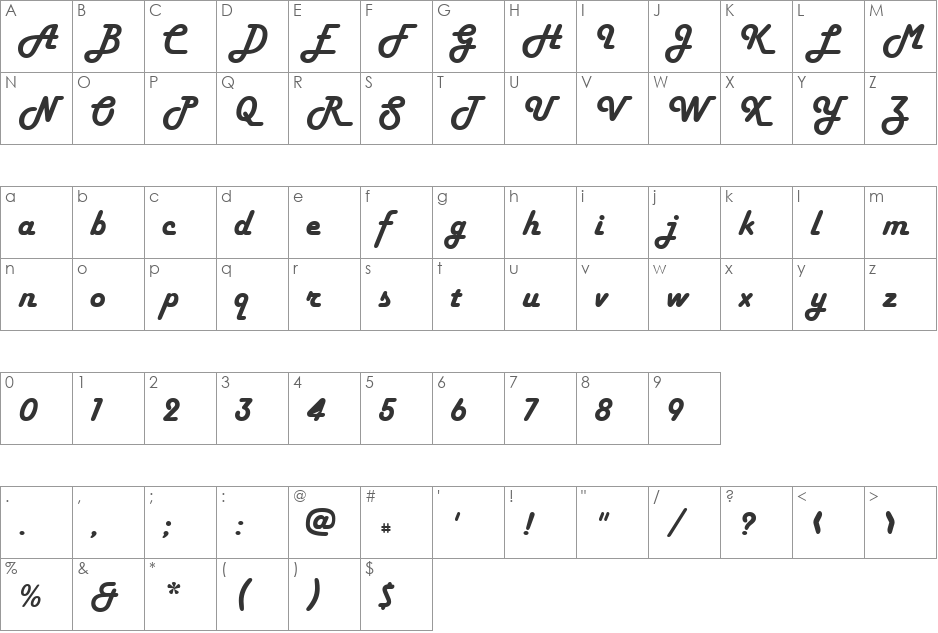 Happy Days font character map preview