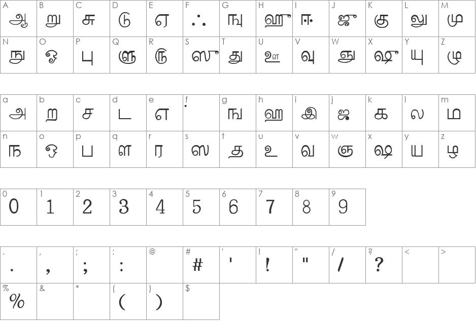 Happyday-Normal font character map preview