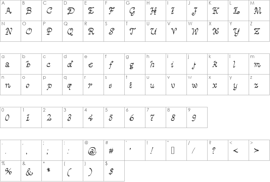 HappyMonksMedievalLookingScript font character map preview